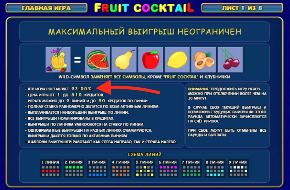 Отдача слота Клубничка