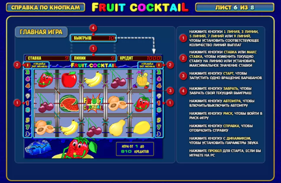 Правила игры Клубничка