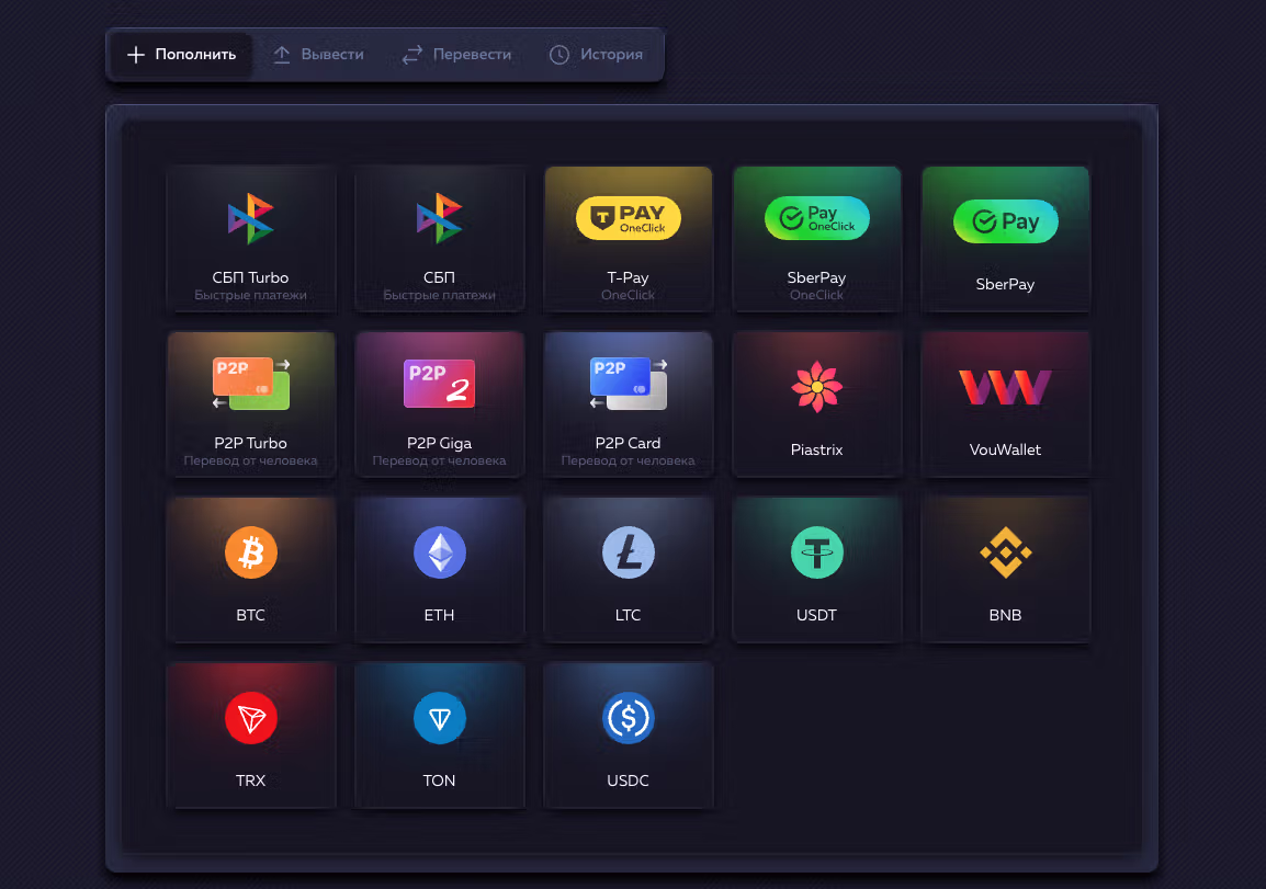 Внесение депозита и платежные методы